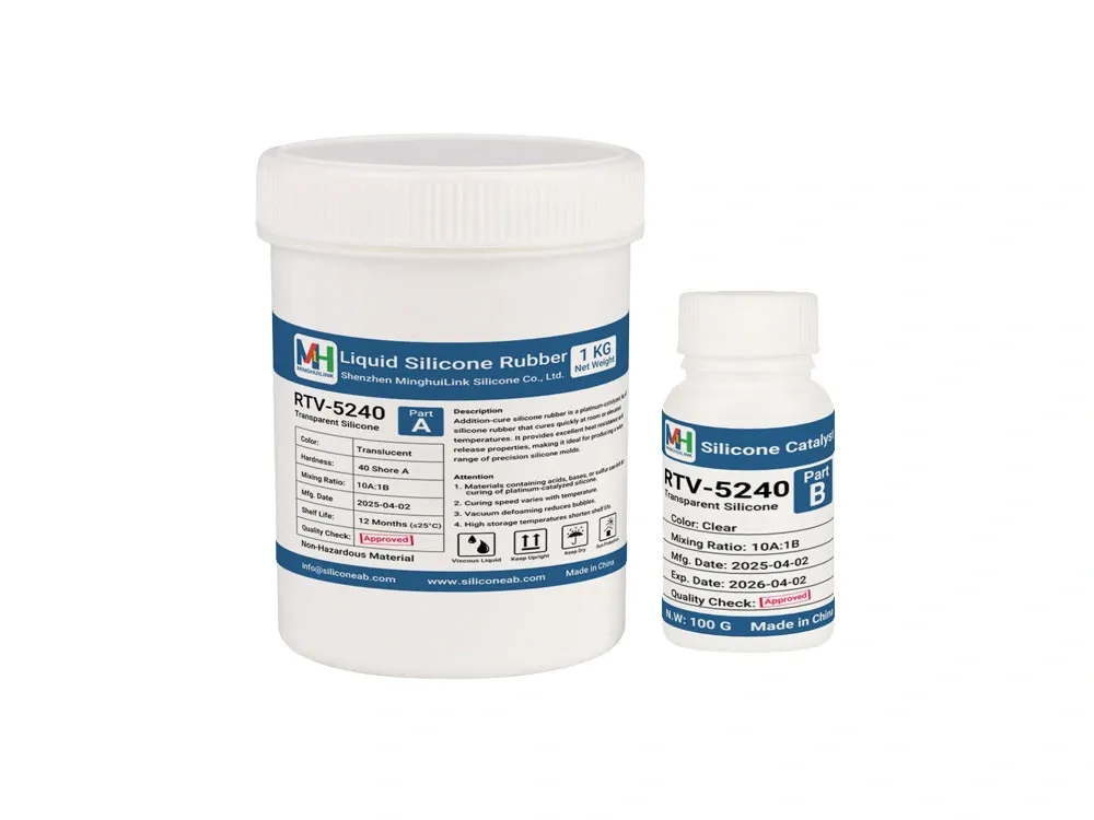 MinghuiLink RTV-5240 silicone rubber