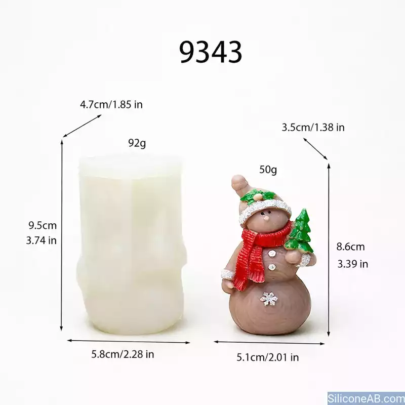 Cozy Winter Snowman Candle Mold for Festive Holiday Crafting