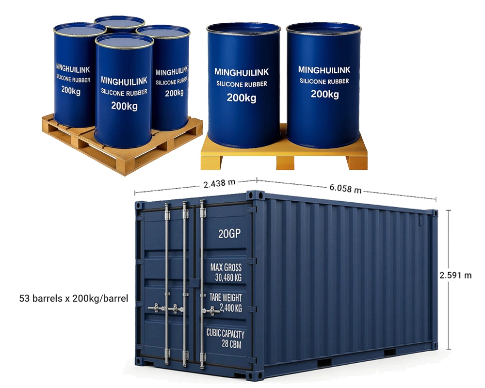 20GP - 200kg/Drum