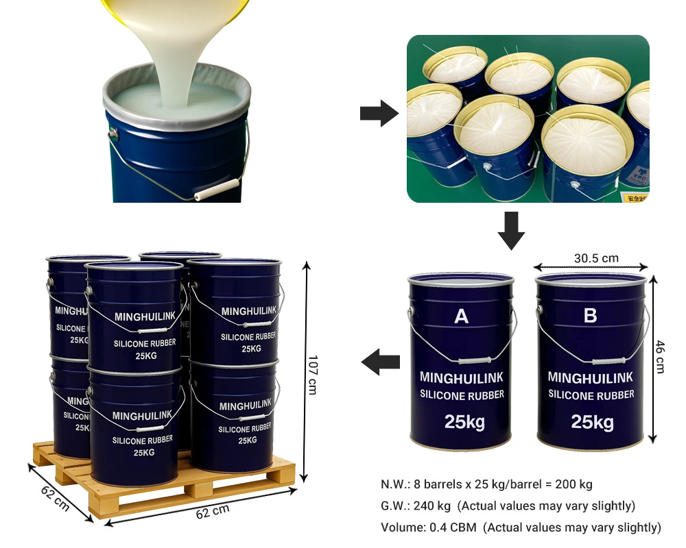 25KG/Drum - 8 Drums - 200kg/Pallet