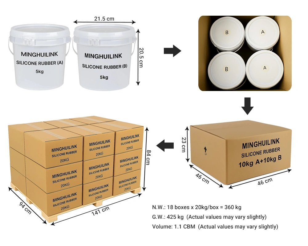 5KG/Barrel - 18 Cartons - 360kg/Pallet