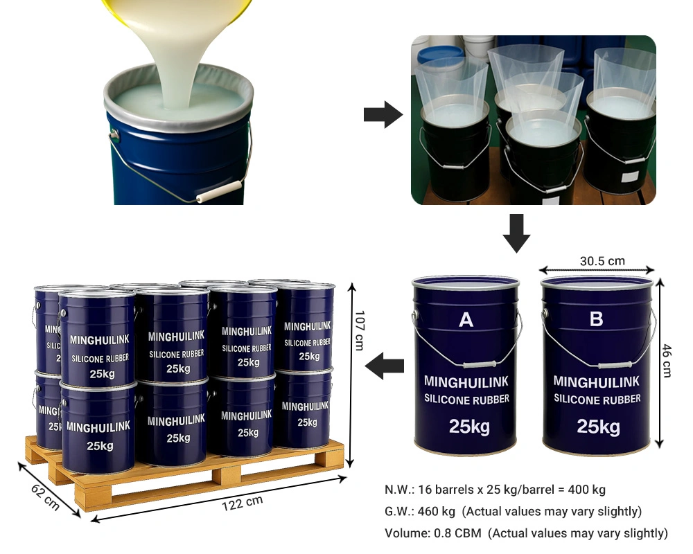 25KG/Drum - 16 Drums - 400kg/Pallet