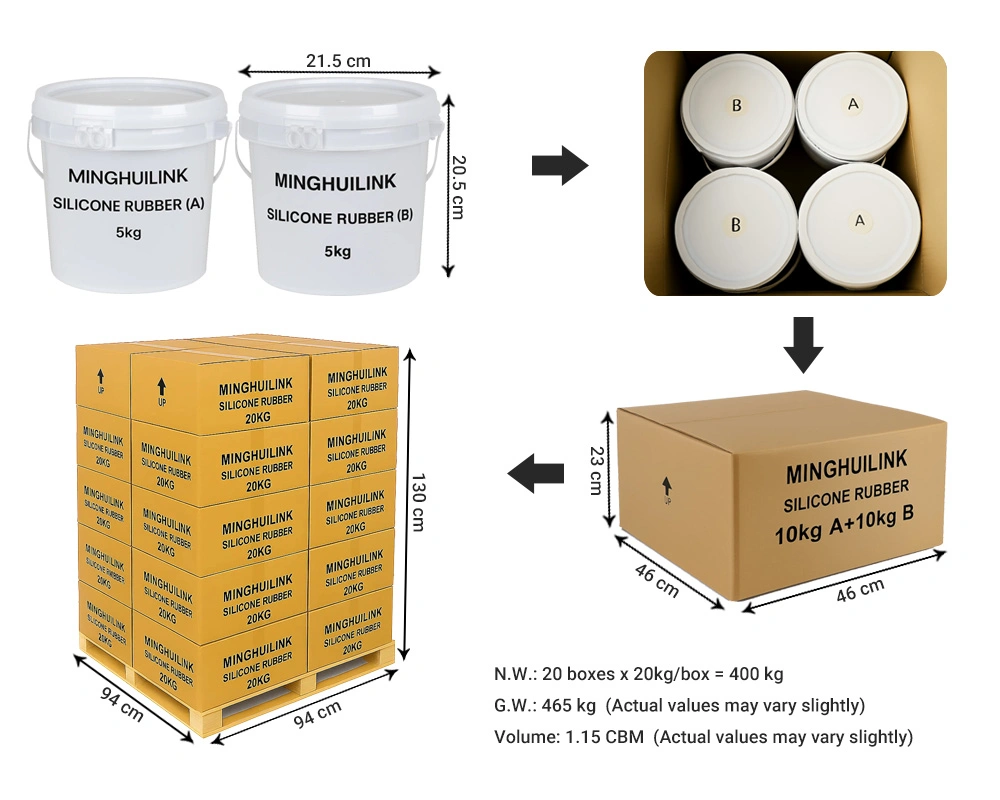 5KG/Barrel - 20 Cartons - 400kg/Pallet