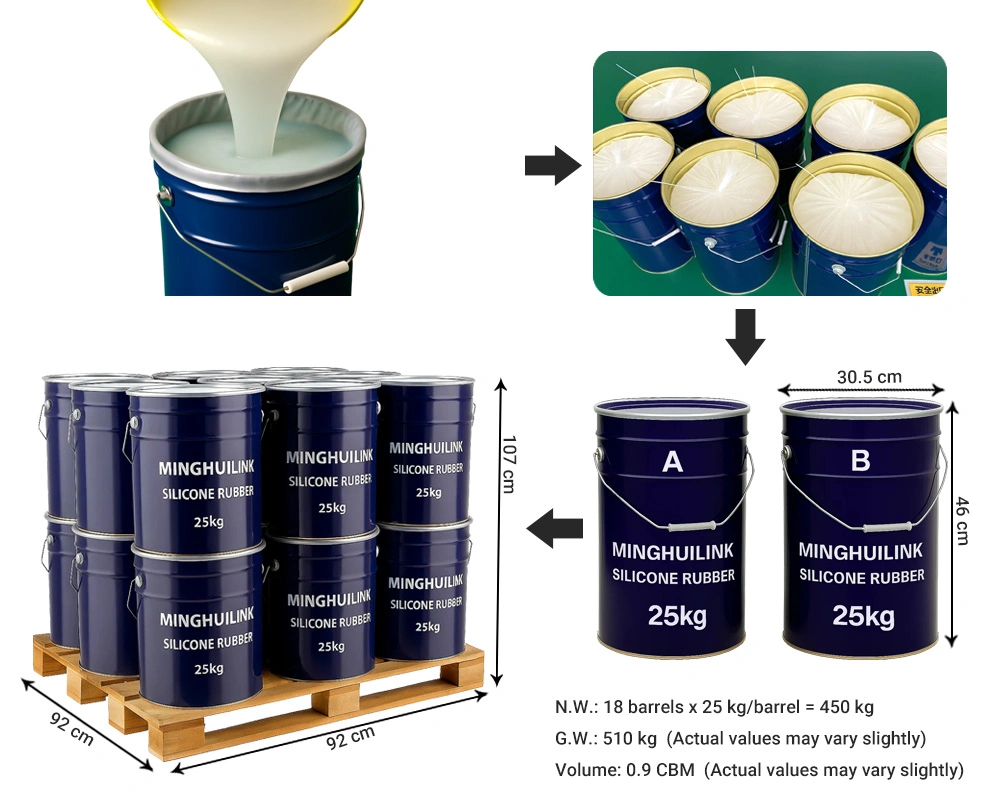 25KG/Drum - 18 Drums - 450kg/Pallet