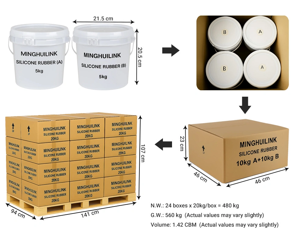 5KG/Barrel - 24 Cartons - 480kg/Pallet