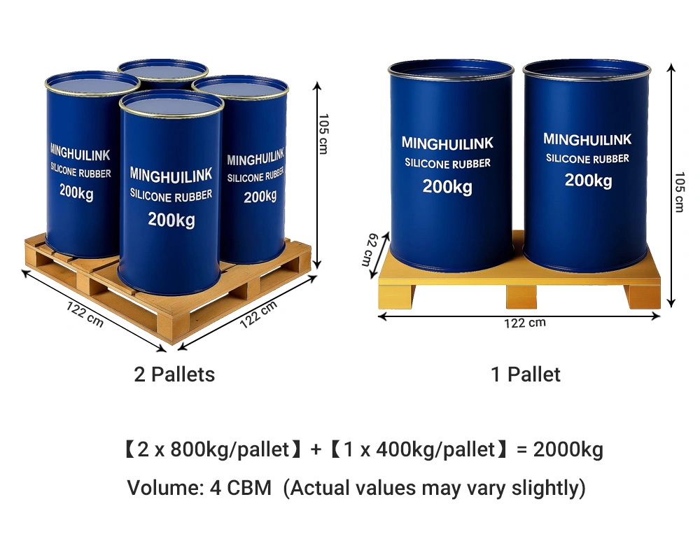 200kg Metal Drum - 3 Pallets - 2000kg