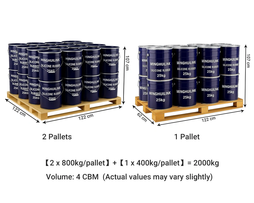 25kg Metal Drum - 3 Pallets - 2000kg