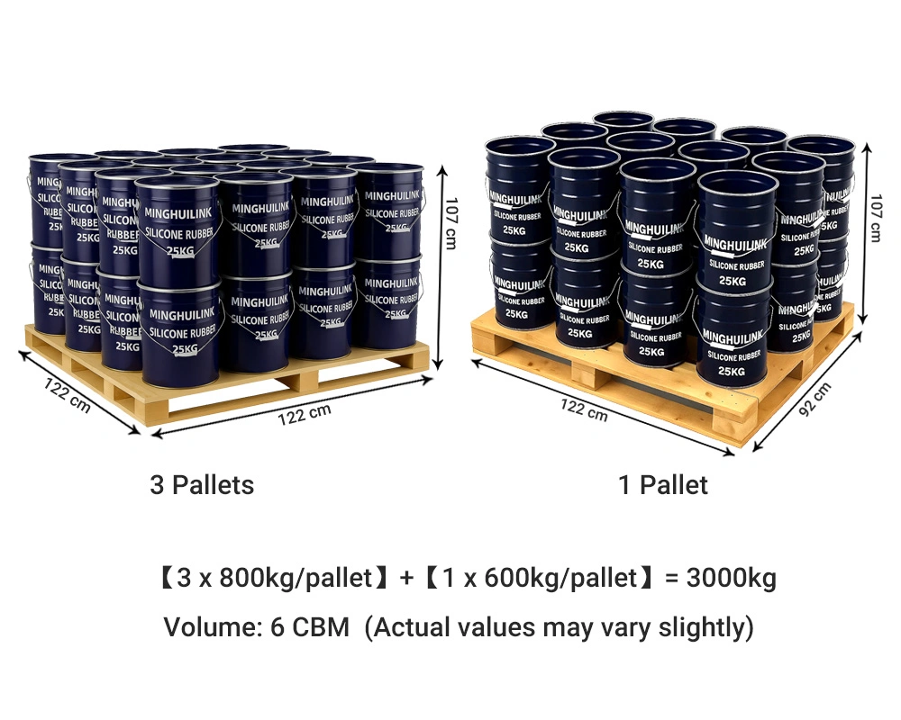 25kg Metal Drum - 4 Pallets - 3000kg