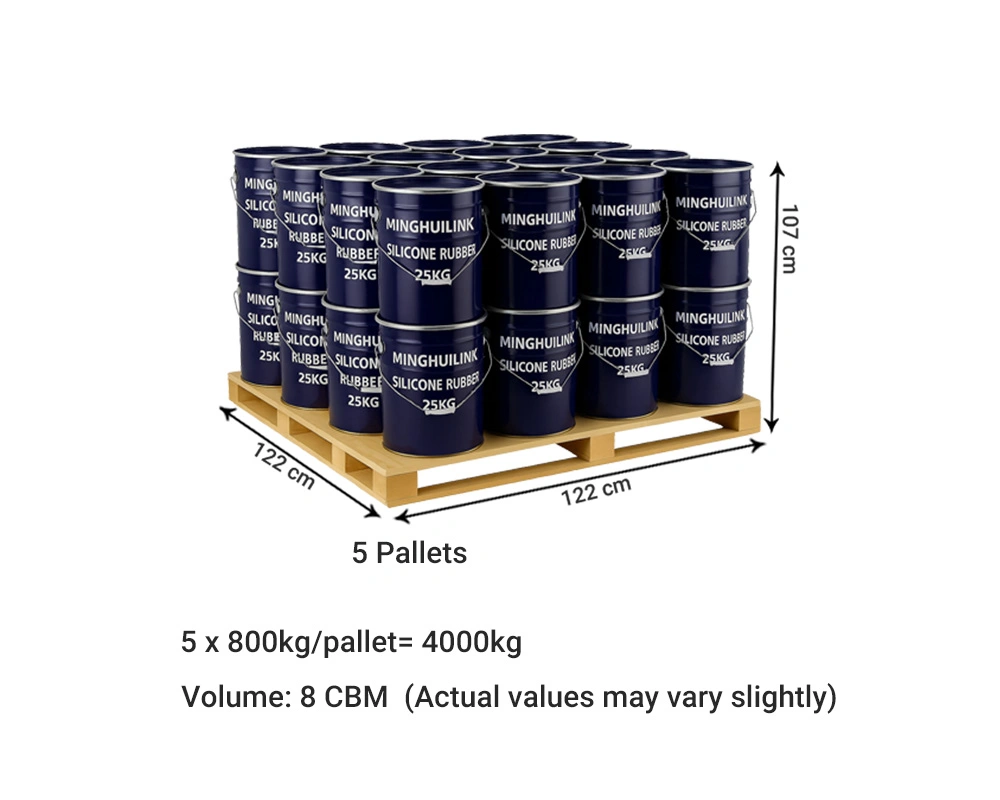 25kg Metal Drum - 5 Pallets - 4000kg