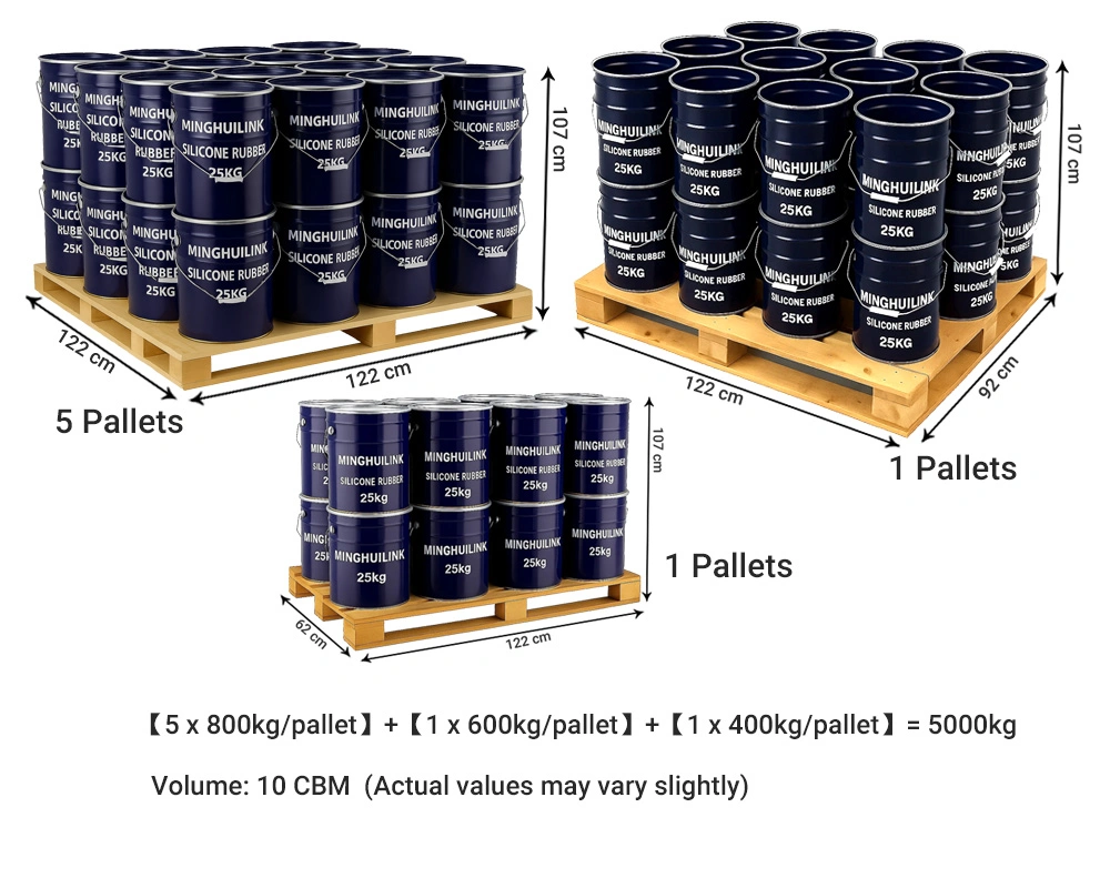 25kg Metal Drum - 7 Pallets - 5000kg