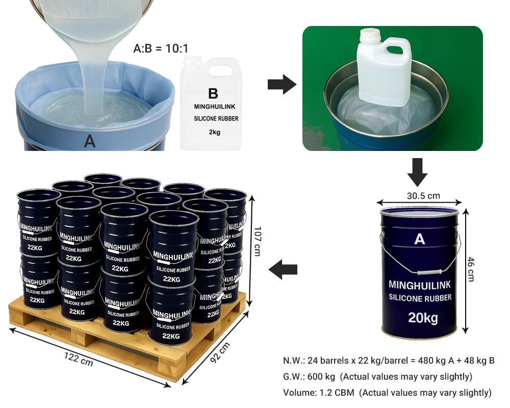 22KG/Drum - 24 Drums - 528kg/Pallet