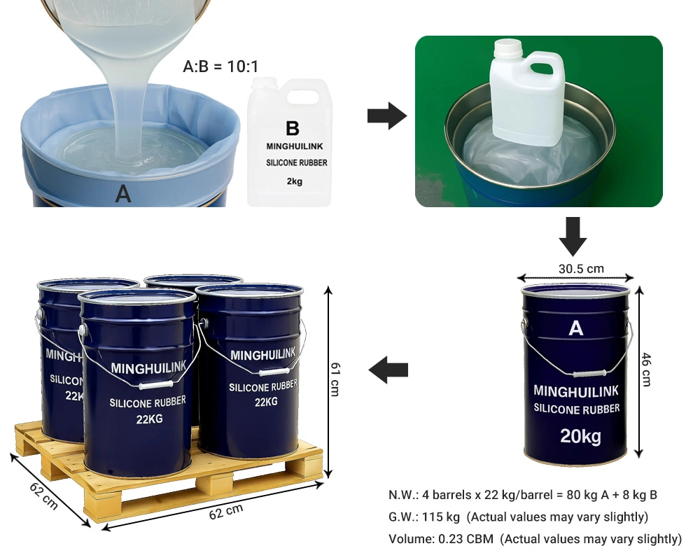 22KG/Drum - 4 Drums - 88kg/Pallet