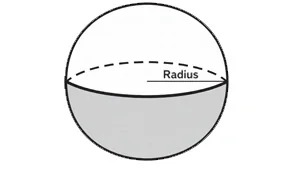 Diagrama de Esfera